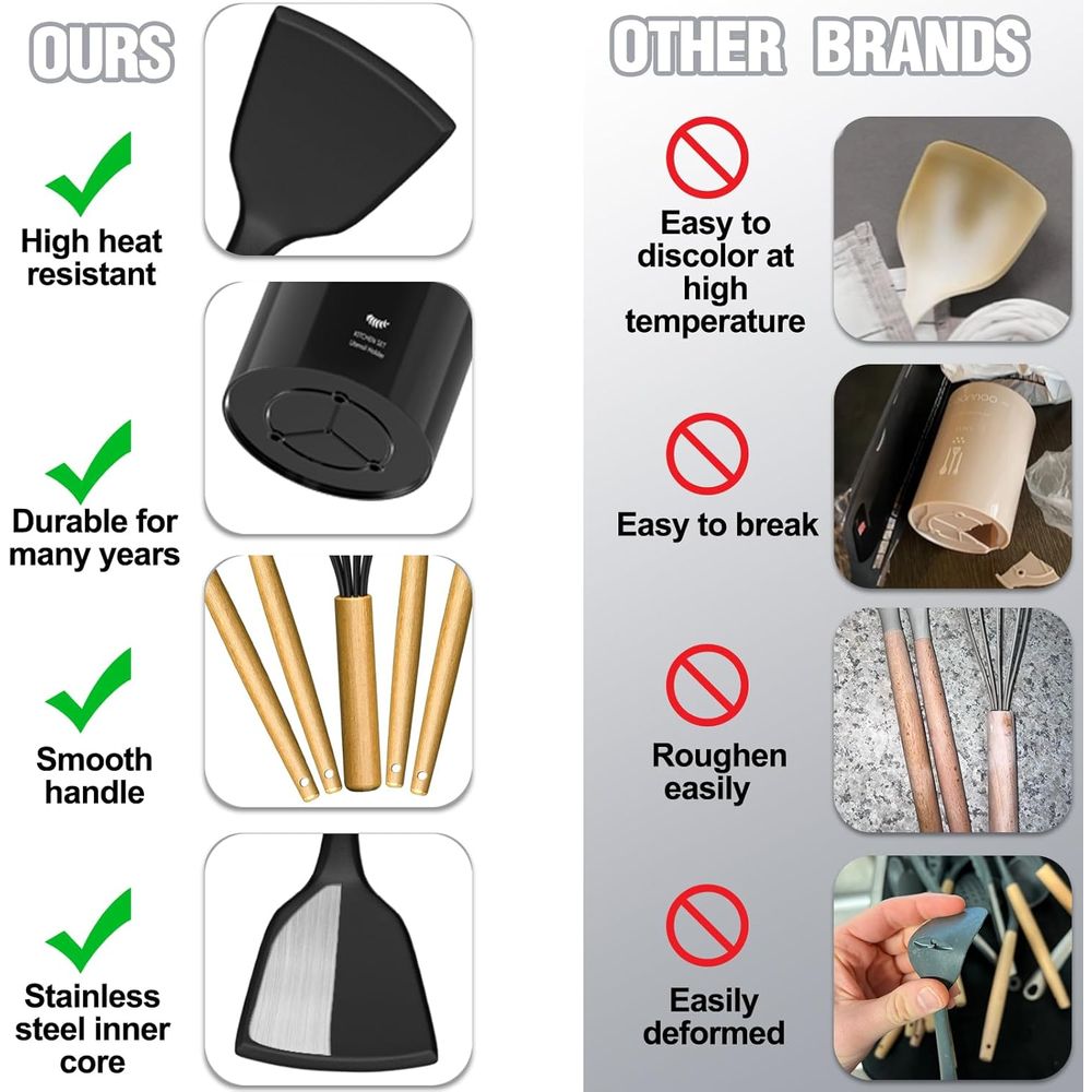 Kitchen Utensils Set - 34PCS S - Kitchen Utensil Holder recension och pris