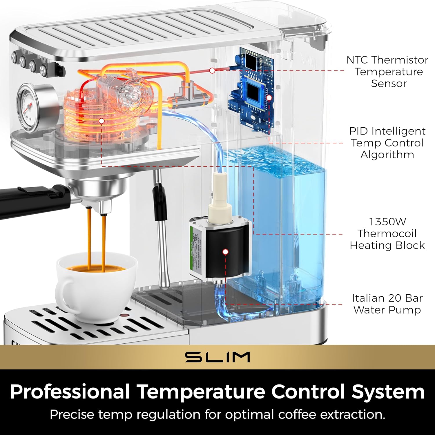 20 Bar Espresso Machine with M - Milk Frother recension och pris