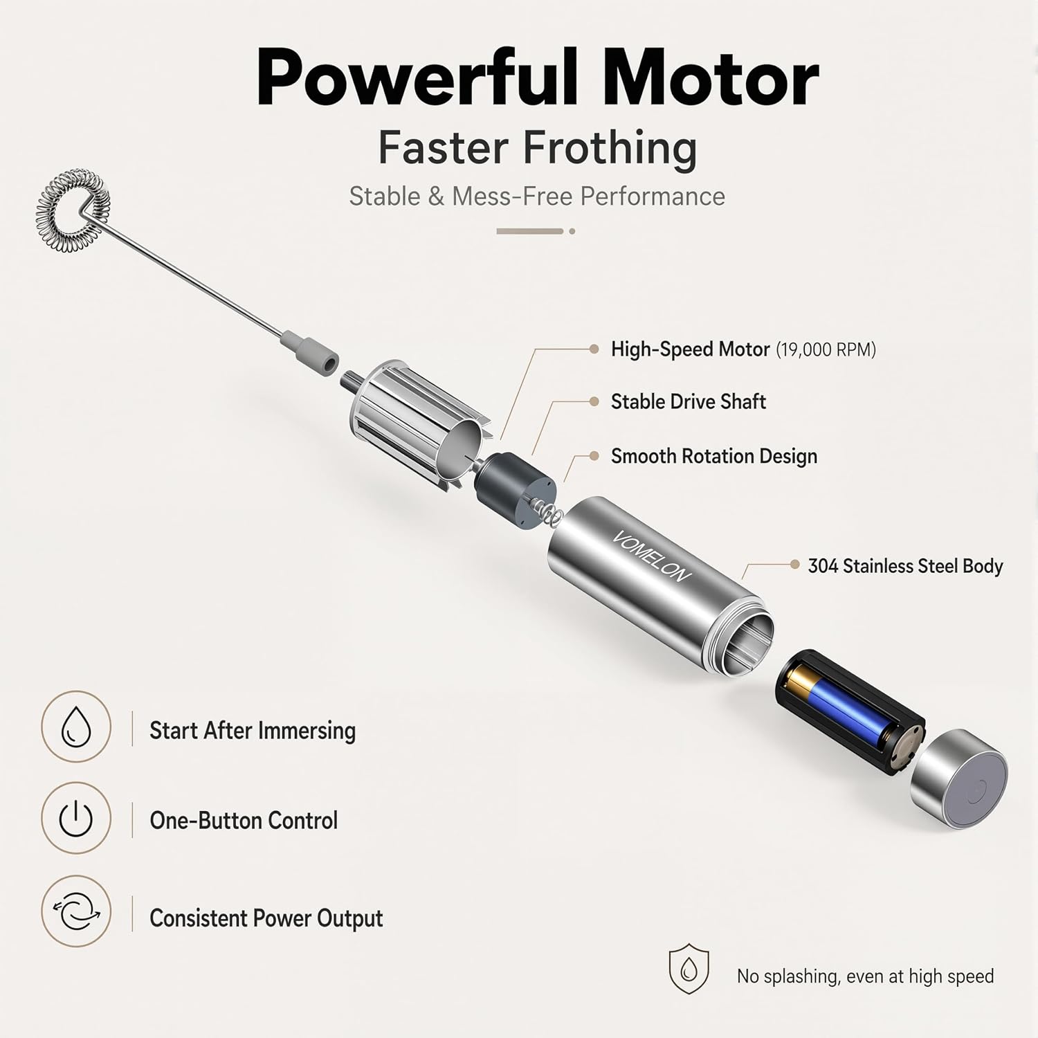 Milk Frother Handheld, Battery - Milk Frother recension och pris