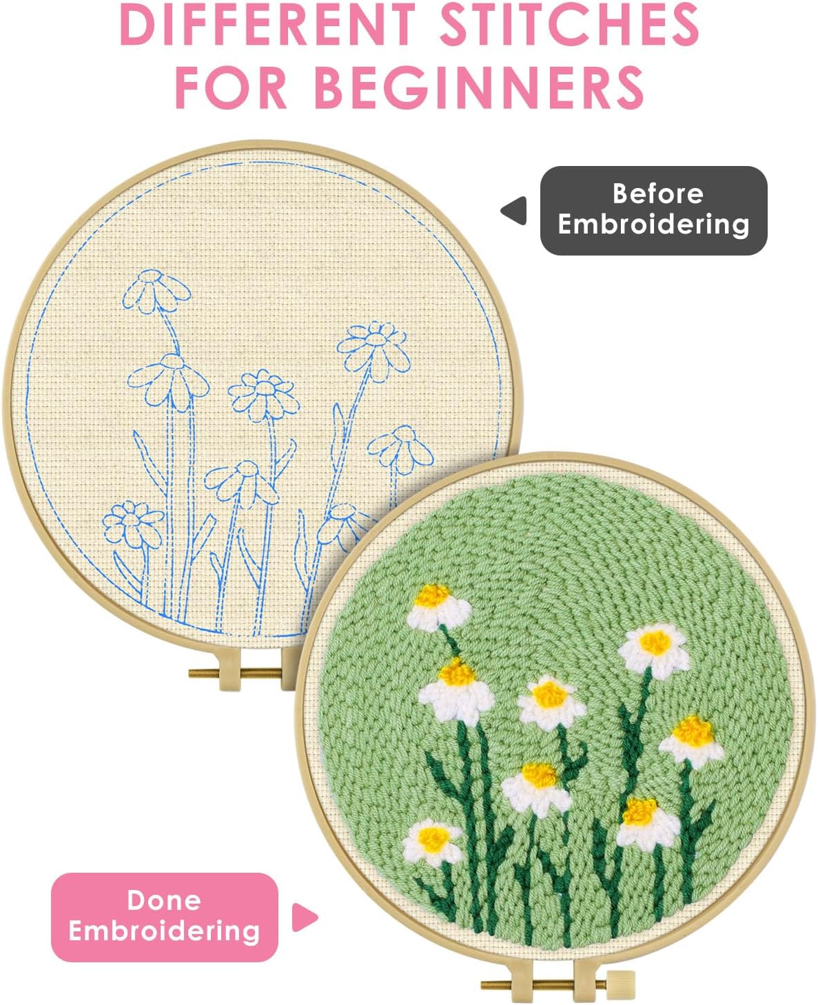 Punch Needle Embroidery Starte - Kitchen Gadgets Crossword recension och pris