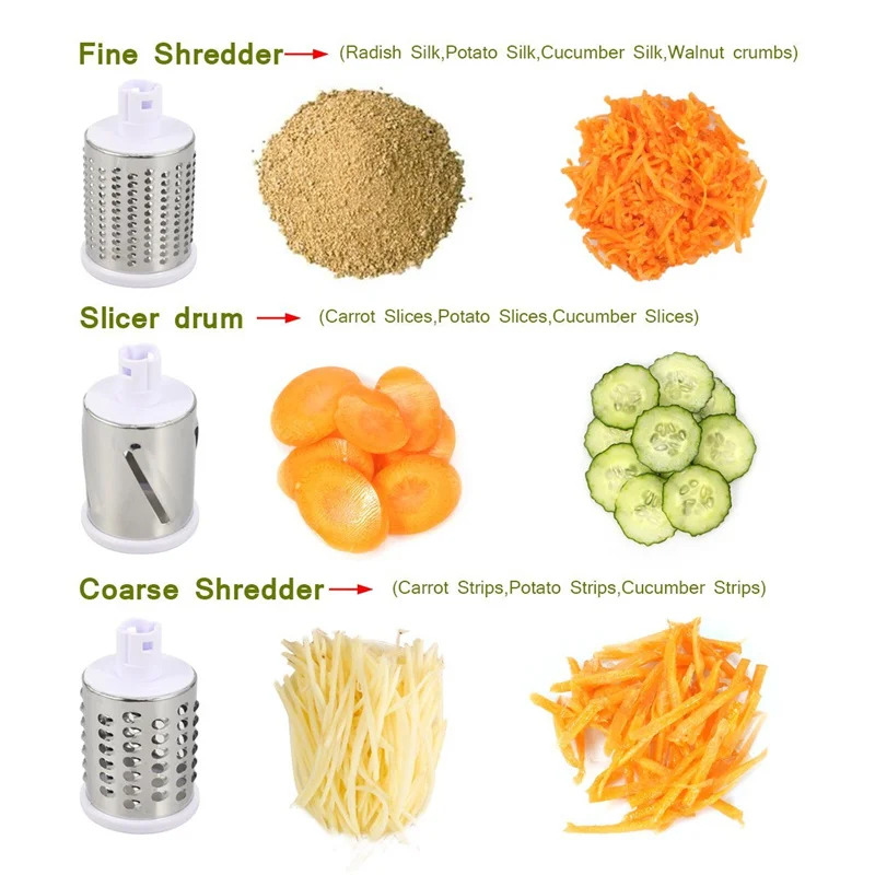 Manual Rotary Cheese Grater fo - Cheese Grater Box recension och pris