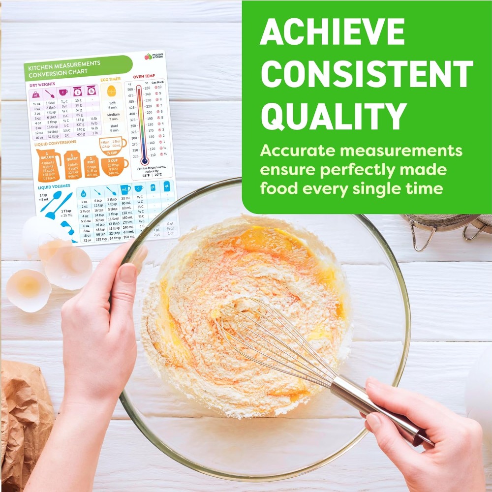Kitchen Measurement Conversion - Kitchen Gadgets Gift recension och pris